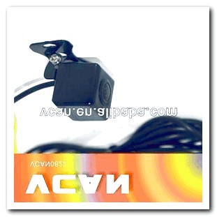 Mini Spy Cameras Near Me